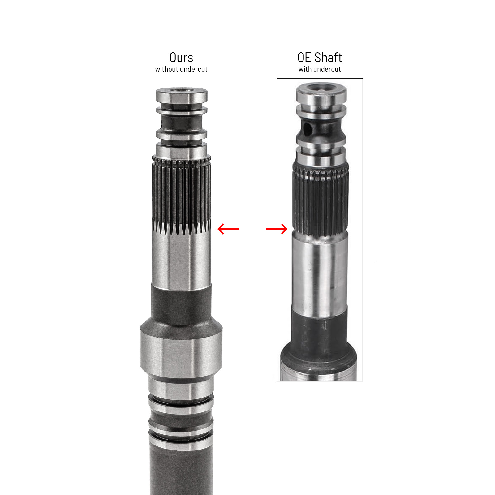 Speedmaster® PCE602.1009 GM 4L80 Stock Spline Automatic Transmission 300M Input Shaft [34670-01]