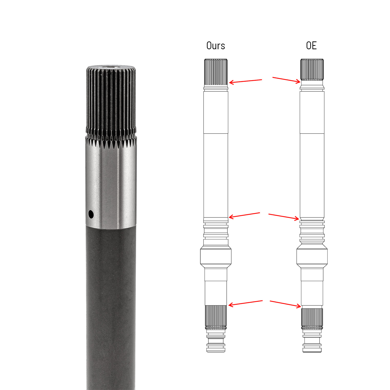 Speedmaster® PCE602.1009 GM 4L80 Stock Spline Automatic Transmission 300M Input Shaft [34670-01]